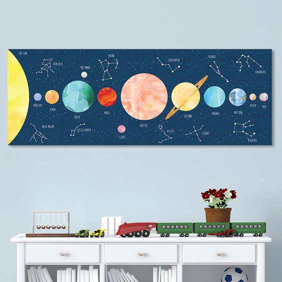 Constellation Wall Decal